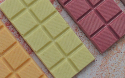 NPD Trends: Consumers Demand More Creativity in Confectionery